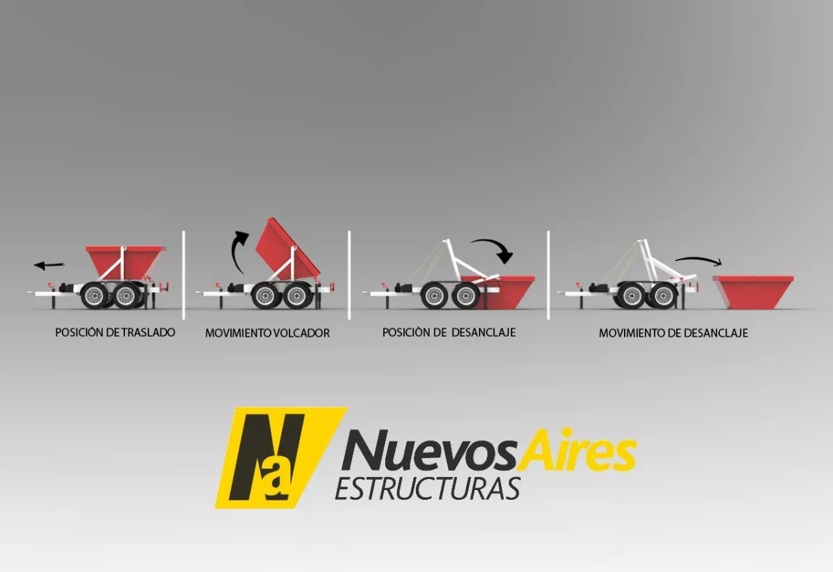 ¿Te cansaste de resolver logística con métodos obsoletos y costosos?