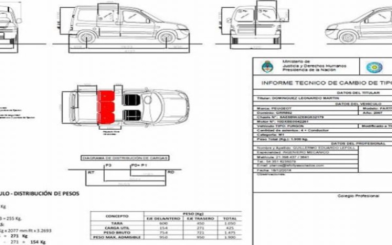 Homologaciones de Vehiculos